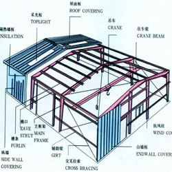 钢构施工图