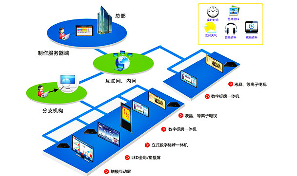 关于《携号转网服务管理规定》的解读