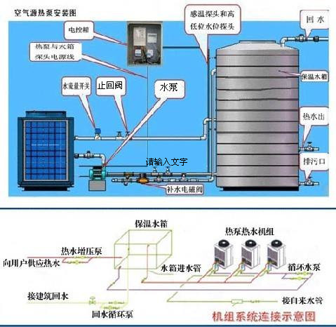 空气能高温热泵烘干机_接线图分享