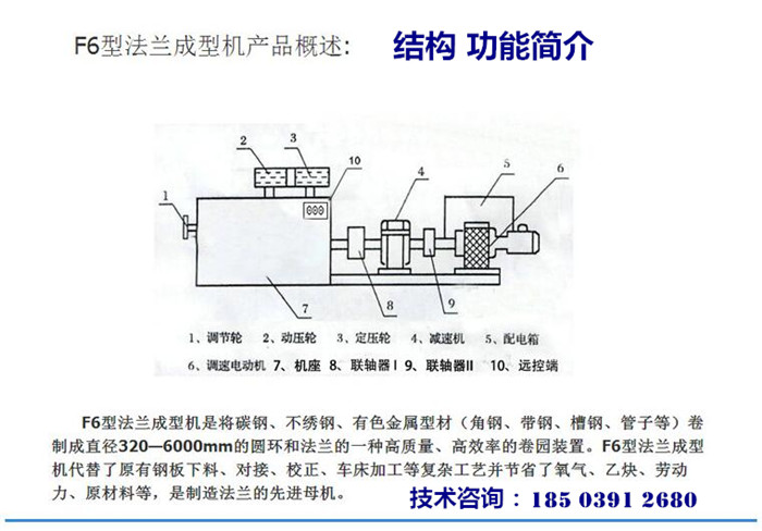 上海市法兰压力机成型效果