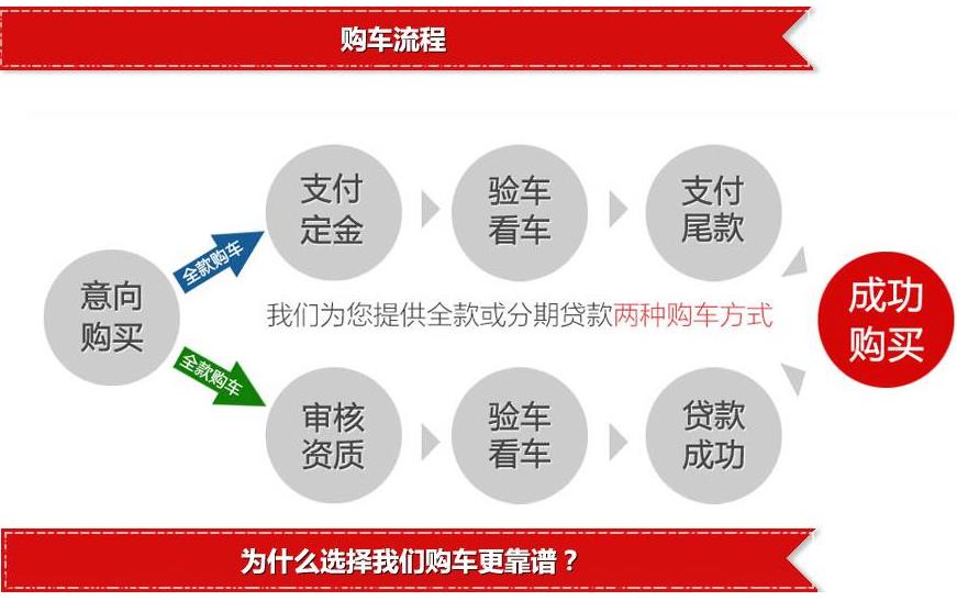 山东东风救援拖车制造商